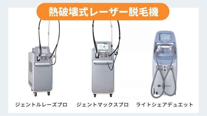 熱破壊式レーザー脱毛