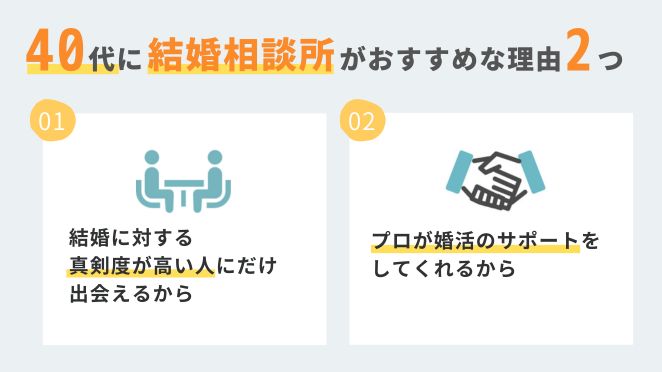 40代に結婚相談所をおすすめする理由