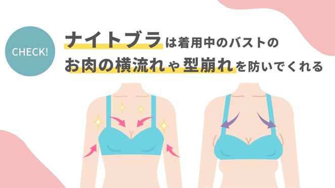 妊娠中や授乳期はナイトブラがおすすめ