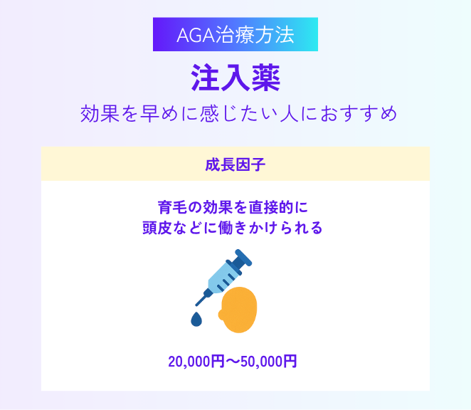 AGA治療方法③注入薬(効果を早めに感じたい人におすすめ)