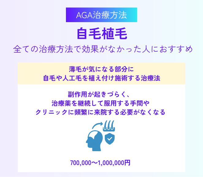AGA治療方法④自毛植毛(全ての治療方法で効果がなかった人におすすめ)