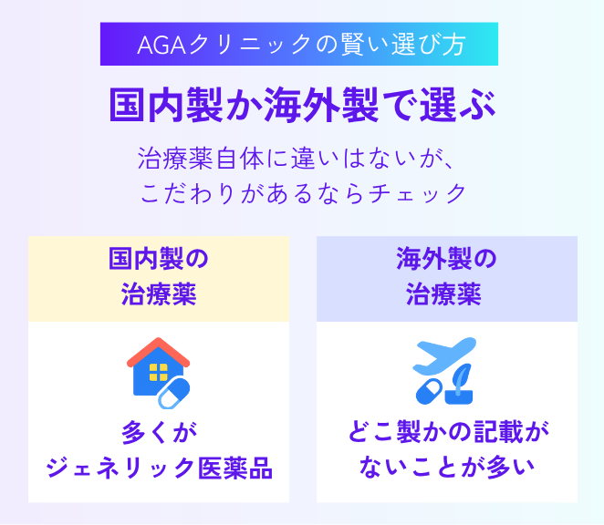 治療薬が国内製か海外製で選ぶ