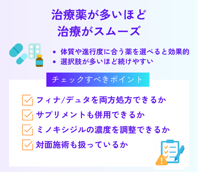 治療薬・治療内容が豊富だとオンラインでのAGA治療がスムーズ