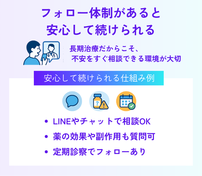 AGAオンライン治療はフォロー体制があると安心して続けられる