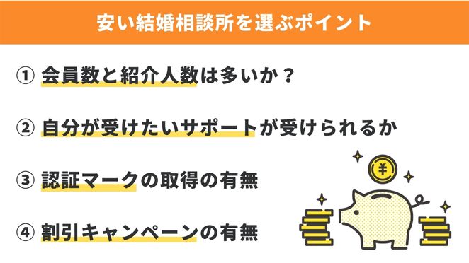 安くて信頼できる結婚相談所を選ぶポイント