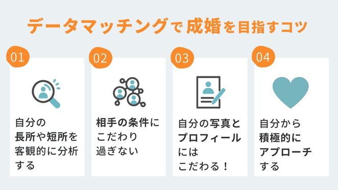 低料金のデータマッチングで成婚を目指すコツ