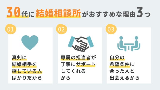 30代に結婚相談所をおすすめする理由