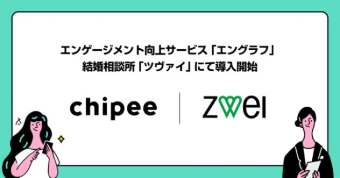 【サンマリエ】約7割が「長期休みは婚活のチャンス」と回答!効果的だった婚活手段ランキング1位は?