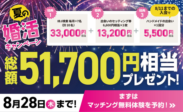 ツヴァイキャンペーン