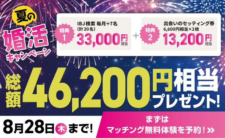 ツヴァイキャンペーン