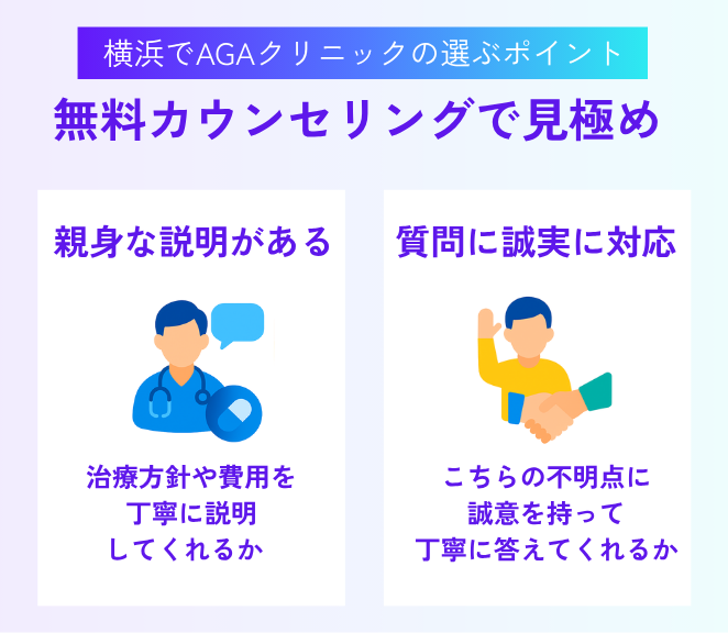 無料カウンセリングの内容で選ぶ