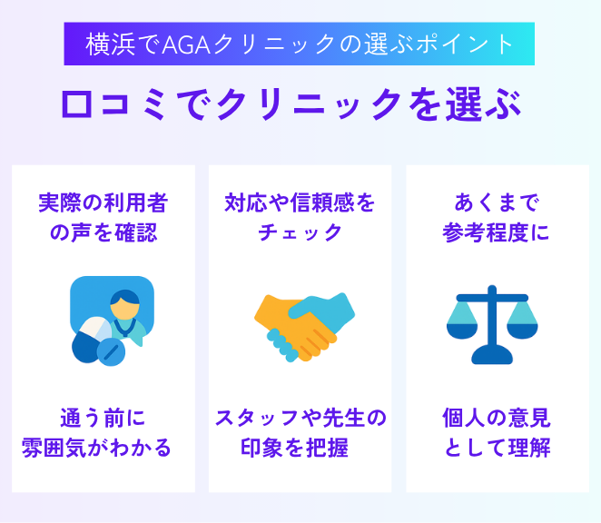 口コミでクリニックを選ぶ