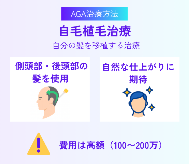 自毛植毛治療