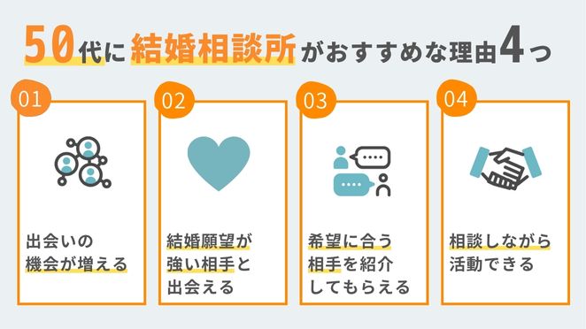 50代（中高年）が婚活するなら結婚相談所がおすすめ！