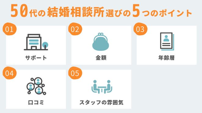 50代（中高年）向け結婚相談所のおすすめの選び方