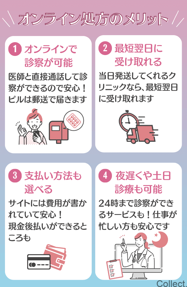 オンライン処方のメリットとは?