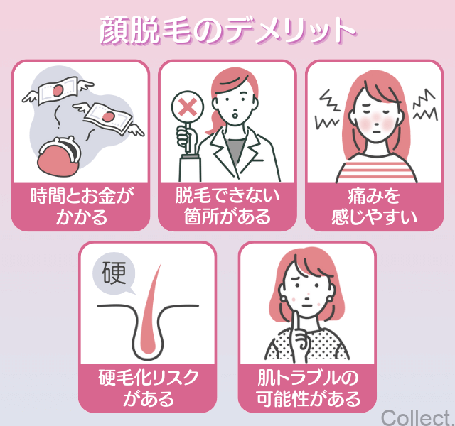 顔脱毛はしないほうが良い?後悔しないために知っておくべきデメリット