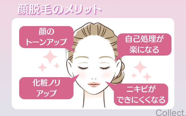 顔脱毛の効果とメリット