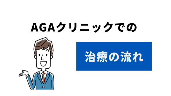 新潟のAGAクリニックの治療の流れ