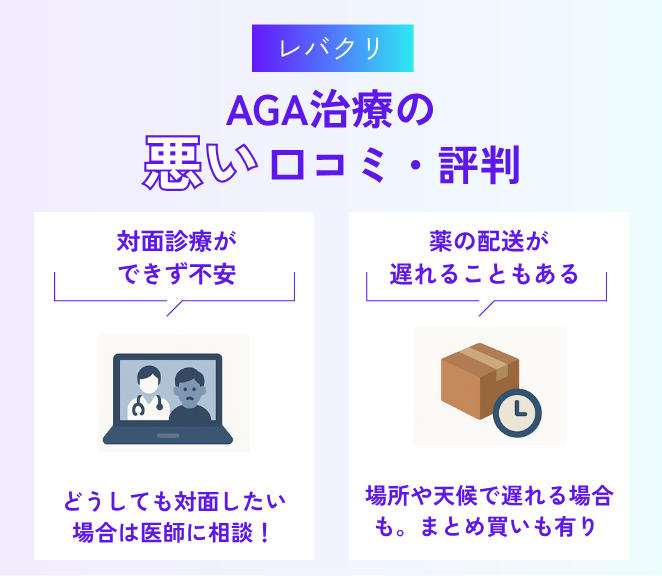 レバクリの悪い口コミ・評判