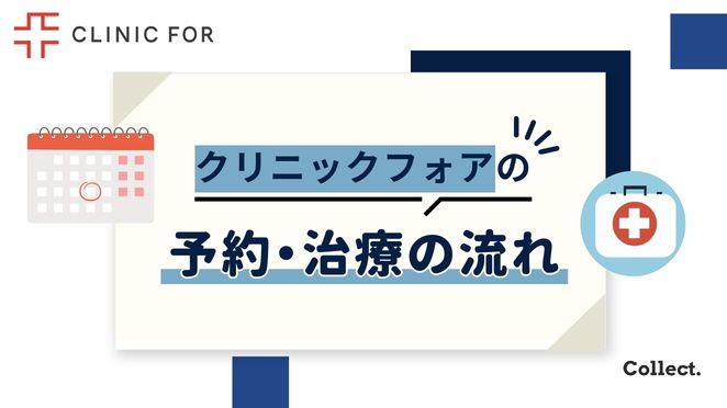 オンライン診療の予約から診察の流れ