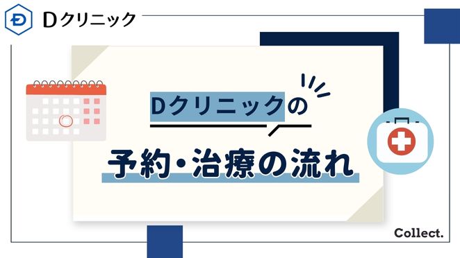 Dクリニックの診察～治療の流れ