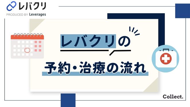 レバクリのオンライン診察の流れ