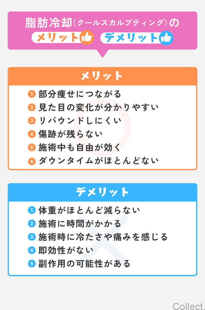脂肪冷却(クールスカルプティング)のメリットとデメリット