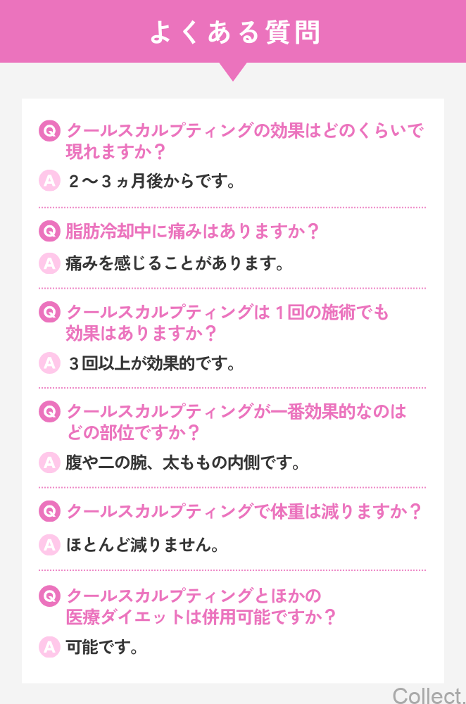 脂肪冷却(クールスカルプティング)のよくある質問