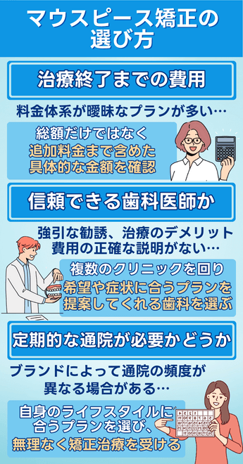 マウスピース矯正の選び方