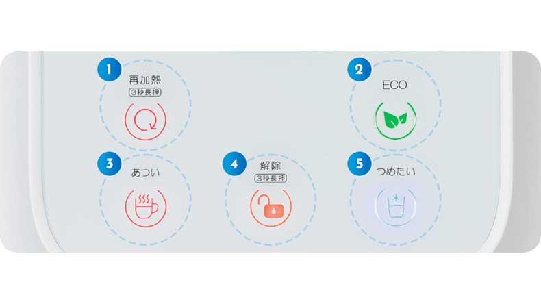 毎月定額使い放題!エコモードで電気代の削減もできる!