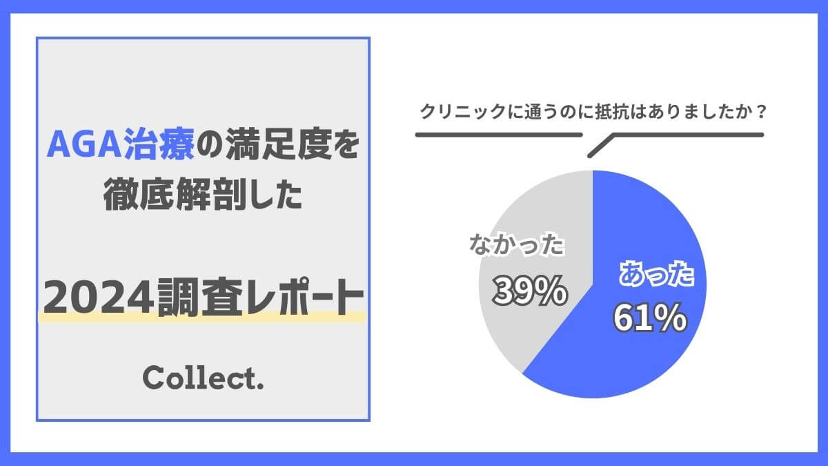 AGA治療に抵抗がある人が6割。広がりを見せている治療だが抵抗する人が多い理由