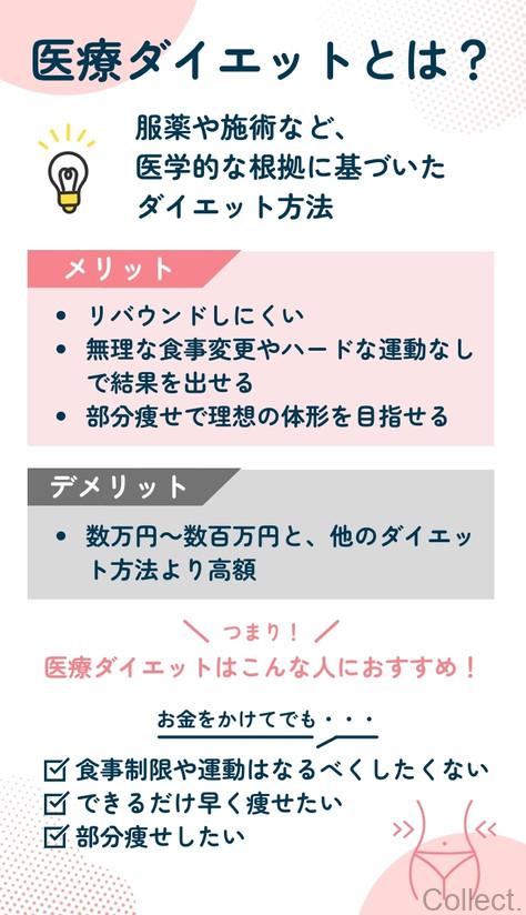 医療ダイエットの効果とは?どんな人におすすめ?