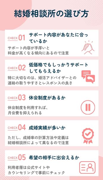 料金だけで選ぶと失敗するかも!結婚相談所を選ぶときの5つのポイント