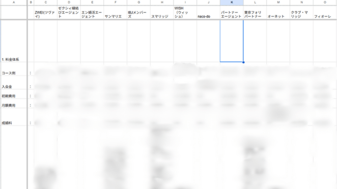 スペック表
