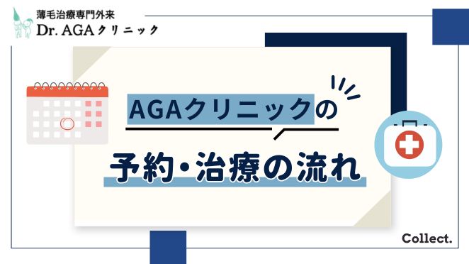 Dr.AGAクリニックの診療の流れ
