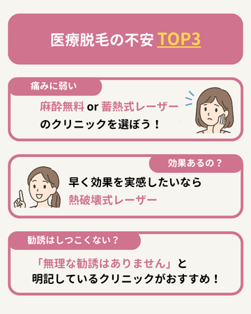 医療脱毛が初めての人が不安に感じることTOP3!