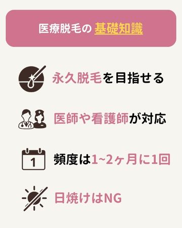 医療脱毛の基礎知識