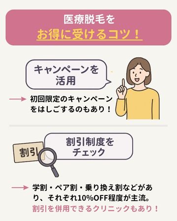 名古屋で医療脱毛をお得に受けるコツ