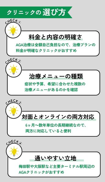 大阪でAGAクリニックを選ぶ4つのポイント