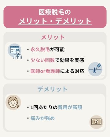 医療脱毛の特徴とメリット・デメリット