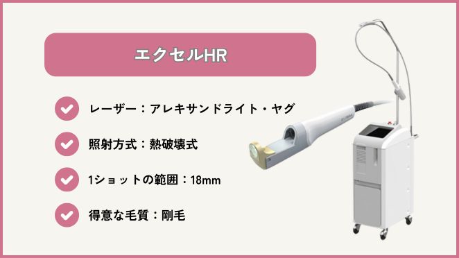 エクセルHR