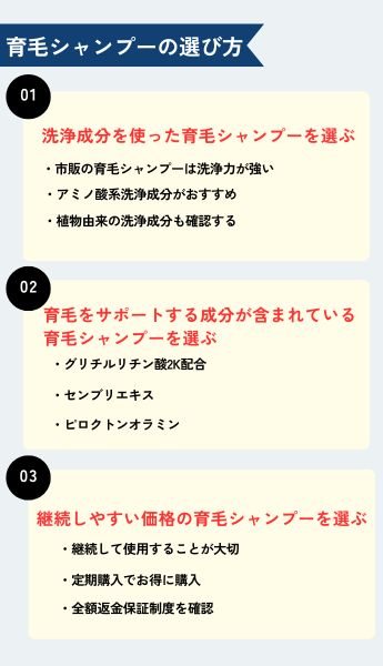 育毛シャンプーの選び方