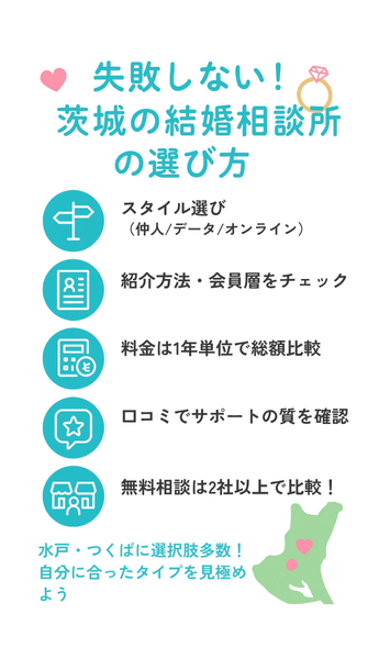 失敗しない!茨城の結婚相談所の選び方5ステップ
