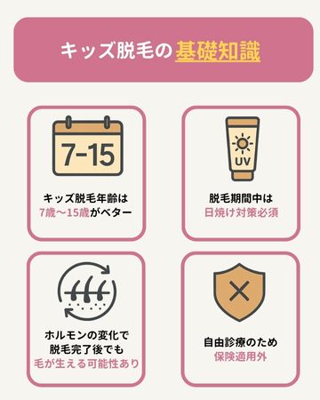 キッズ脱毛の基礎知識