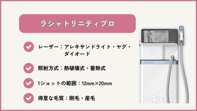 ラシャトリニティプロ