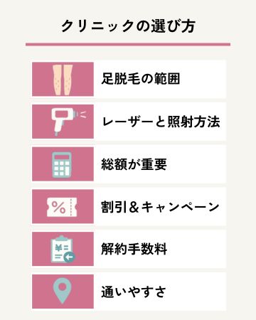 足脱毛おすすめクリニックの選び方