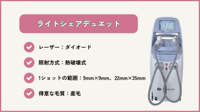 ライトシェアデュエット