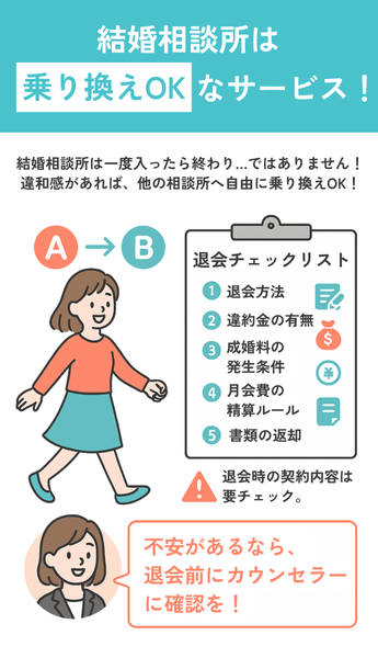 結婚相談所は「乗り換えOK」なサービス