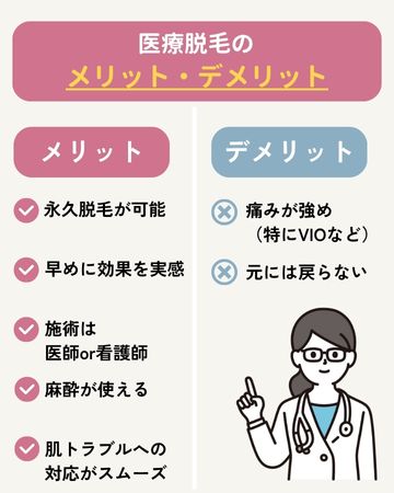 医療脱毛の特徴とメリット・デメリット